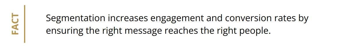 Fact - Segmentation increases engagement and conversion rates by ensuring the right message reaches the right people.