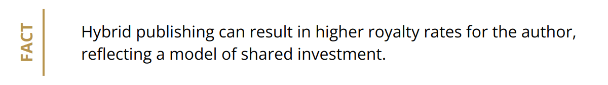 Fact - Hybrid publishing can result in higher royalty rates for the author, reflecting a model of shared investment.