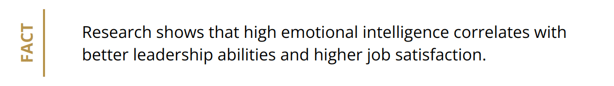 Fact - Research shows that high emotional intelligence correlates with better leadership abilities and higher job satisfaction.