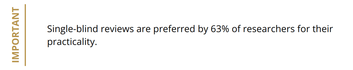 Important - Single-blind reviews are preferred by 63% of researchers for their practicality.
