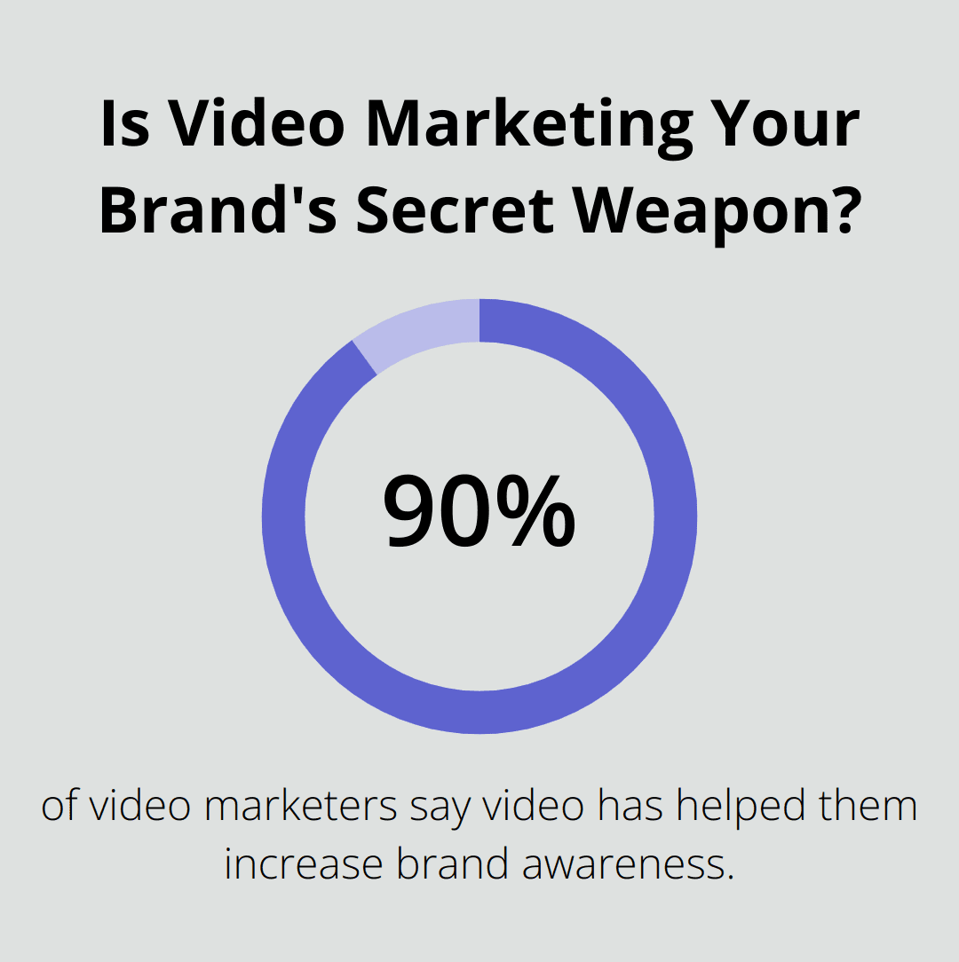 Is Video Marketing Your Brand's Secret Weapon?