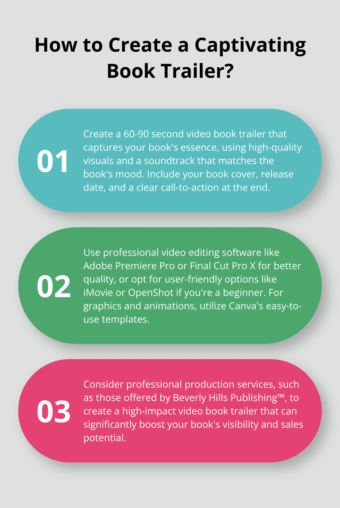 Fact - How to Create a Captivating Book Trailer?