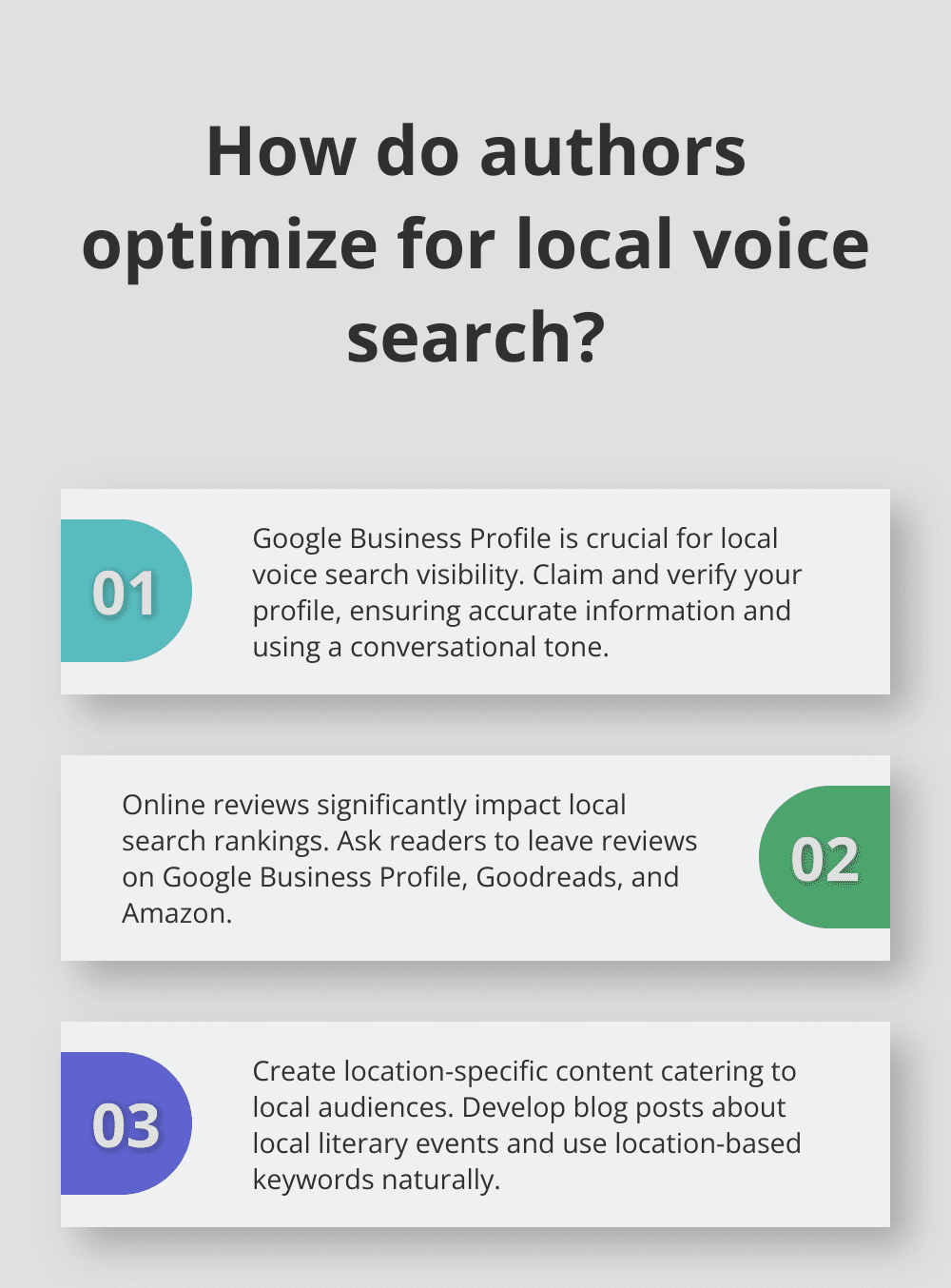 Fact - How do authors optimize for local voice search?