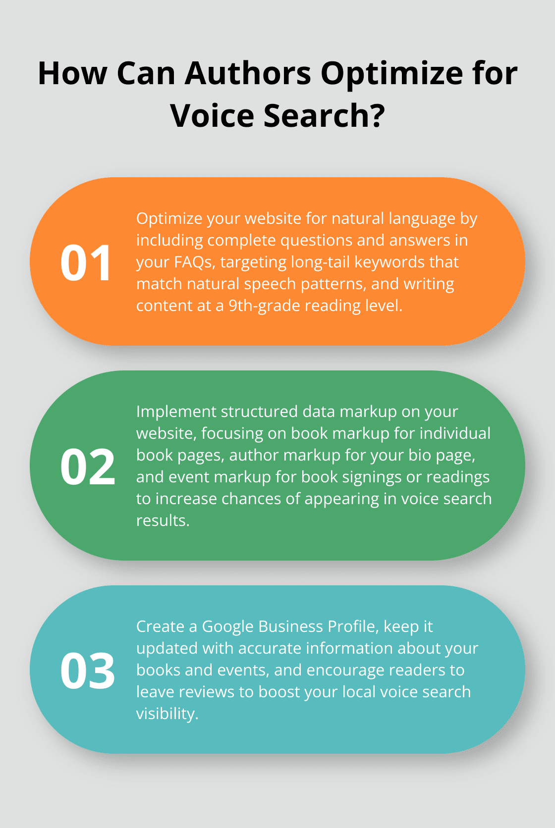 Fact - How Can Authors Optimize for Voice Search?