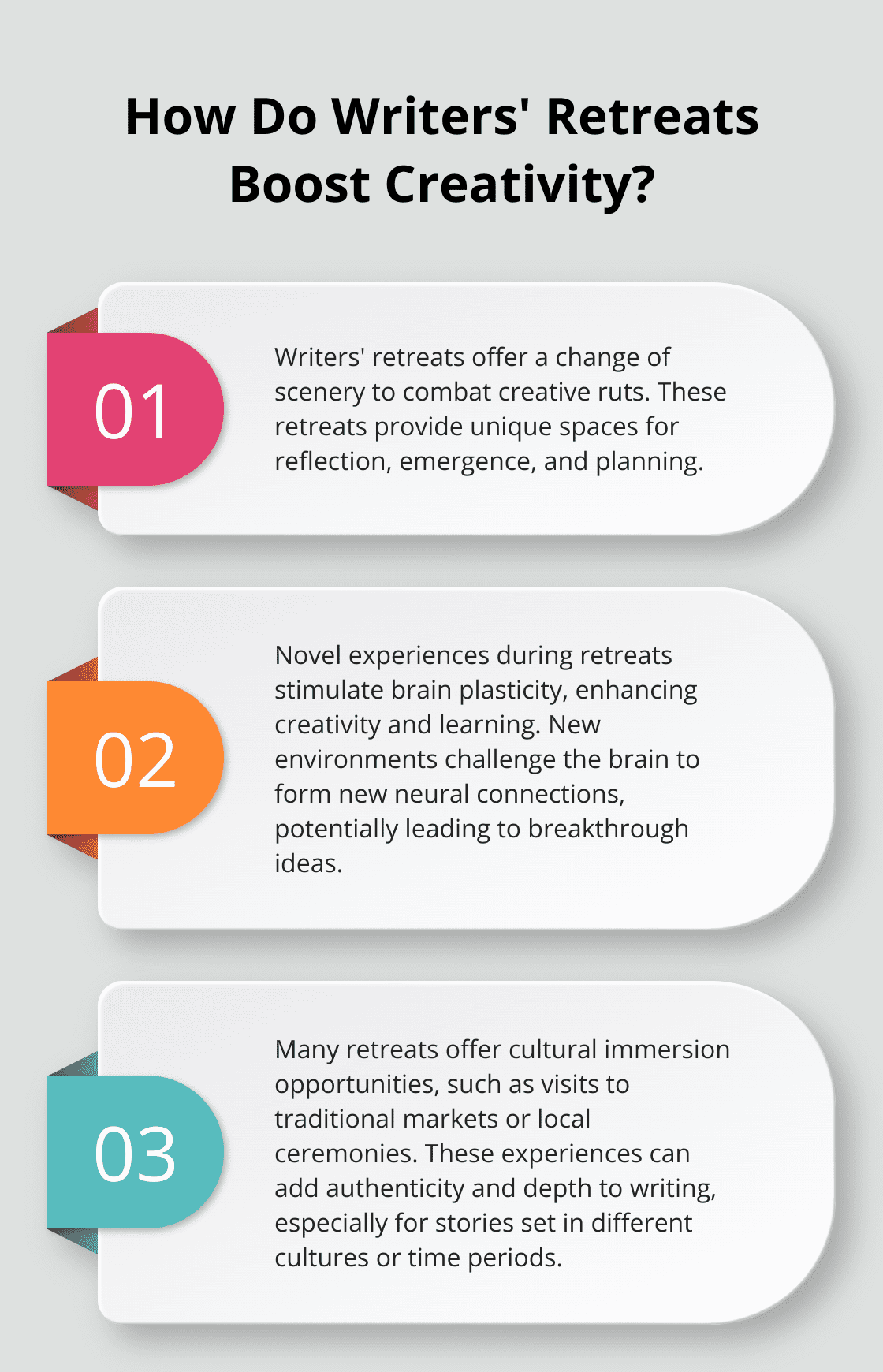 Fact - How Do Writers' Retreats Boost Creativity?