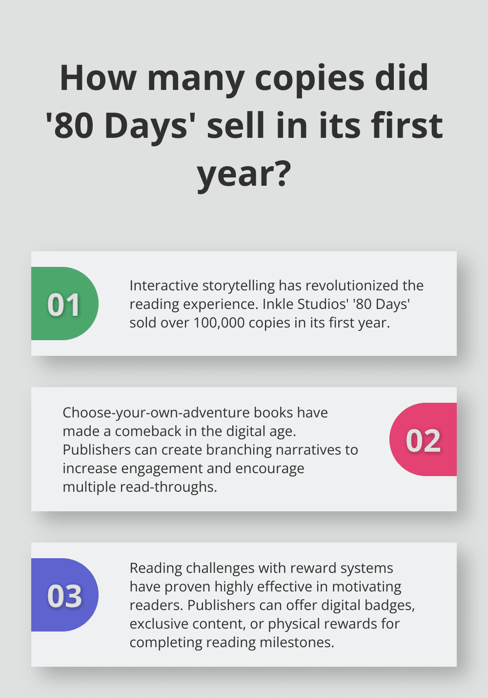 Infographic: How many copies did '80 Days' sell in its first year? - Gamification in Publishing