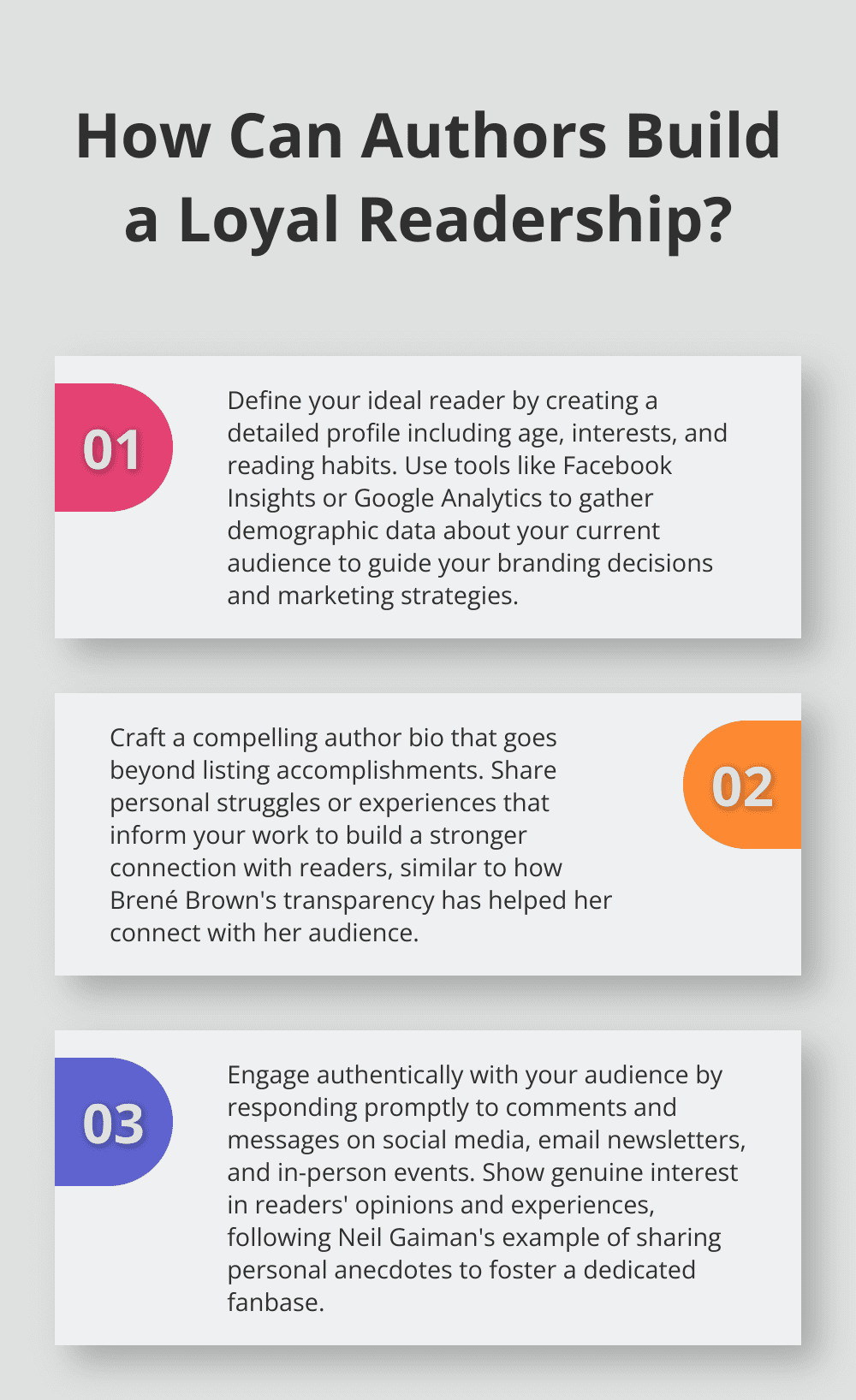 Infographic: How Can Authors Build a Loyal Readership? - Author Brand Identity
