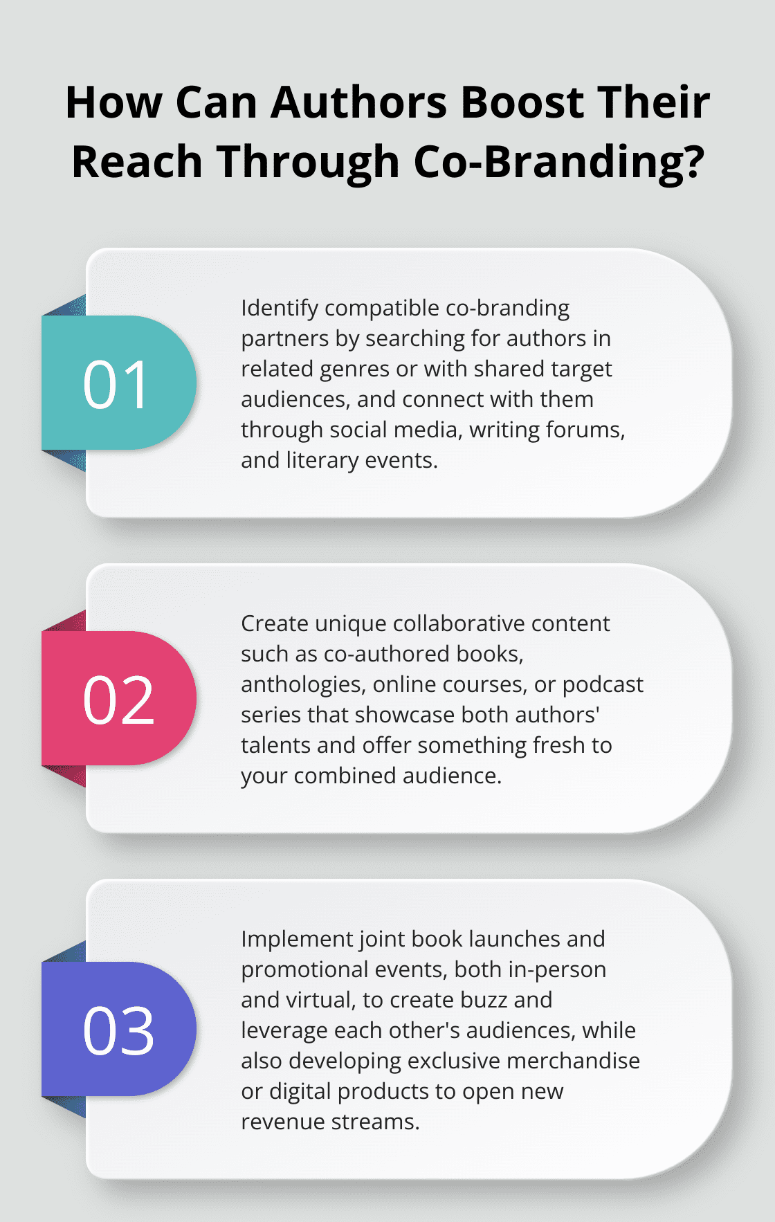 Infographic: How Can Authors Boost Their Reach Through Co-Branding?