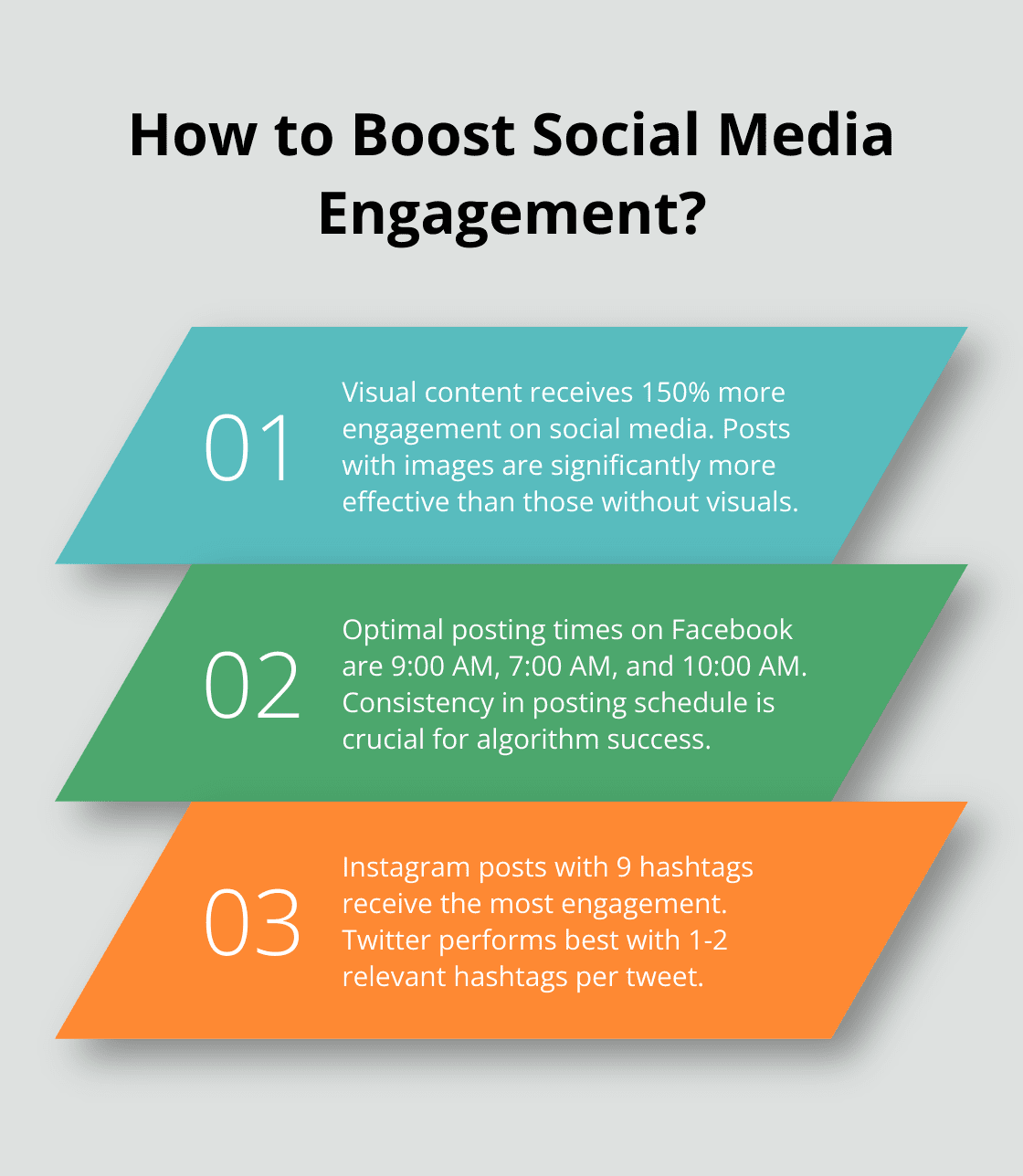 Infographic: How to Boost Social Media Engagement?