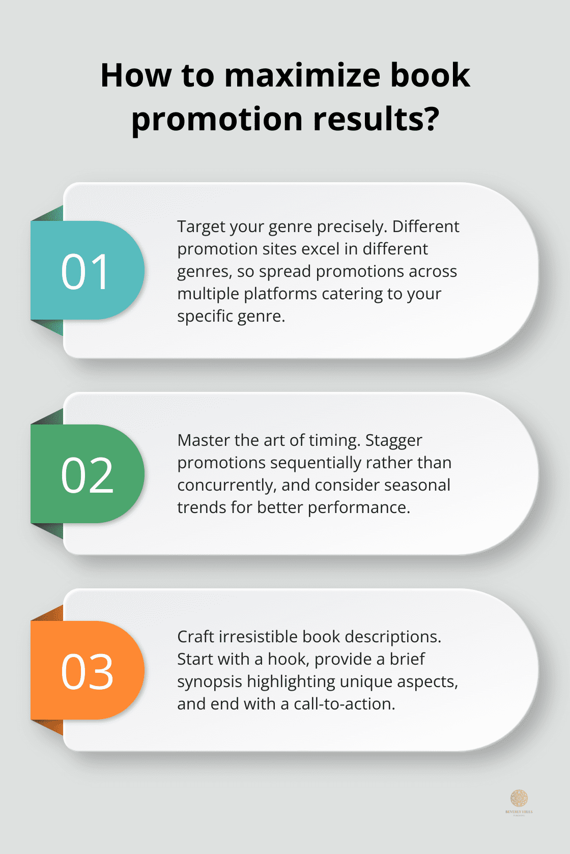 Infographic: How to maximize book promotion results?