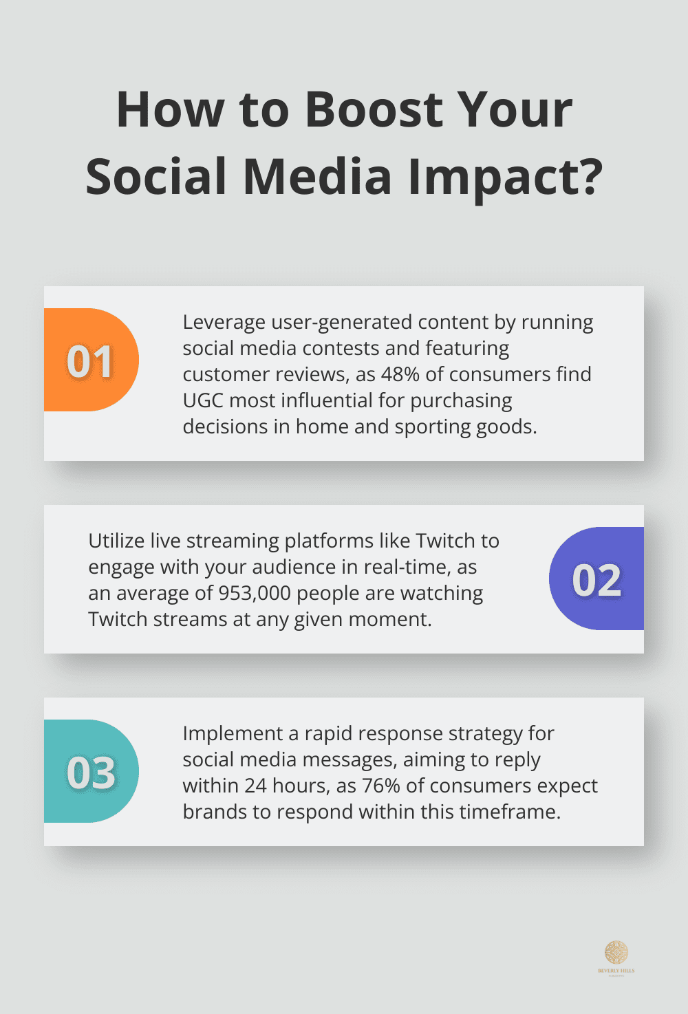 Infographic: How to Boost Your Social Media Impact? - conventional media vs new media