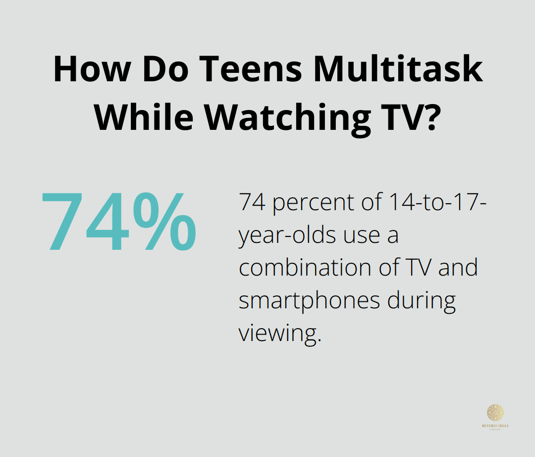 Infographic: How Do Teens Multitask While Watching TV? - journal of television and new media