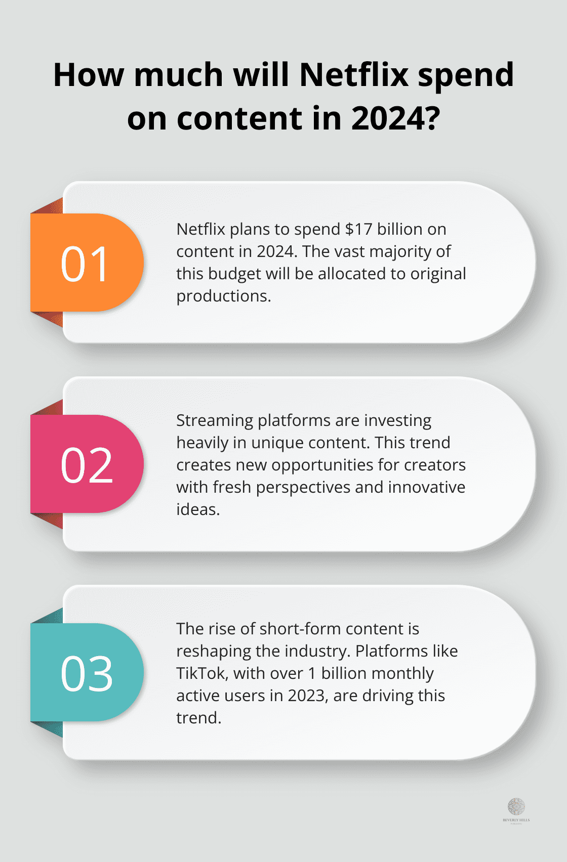 Infographic: How much will Netflix spend on content in 2024?