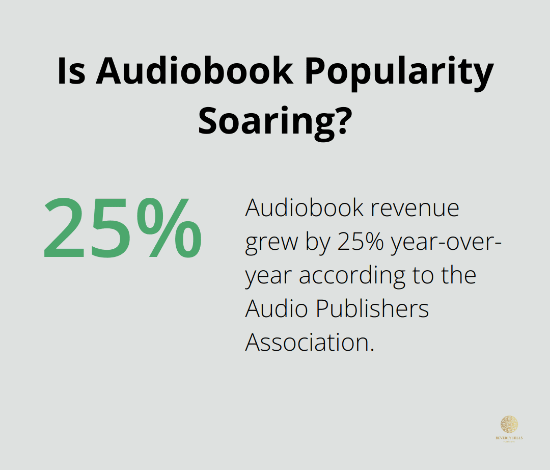 Infographic: Is Audiobook Popularity Soaring?