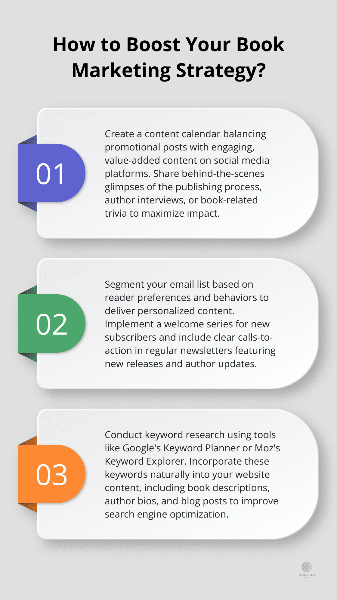 Infographic: How to Boost Your Book Marketing Strategy? - marketing strategy for publishing industry