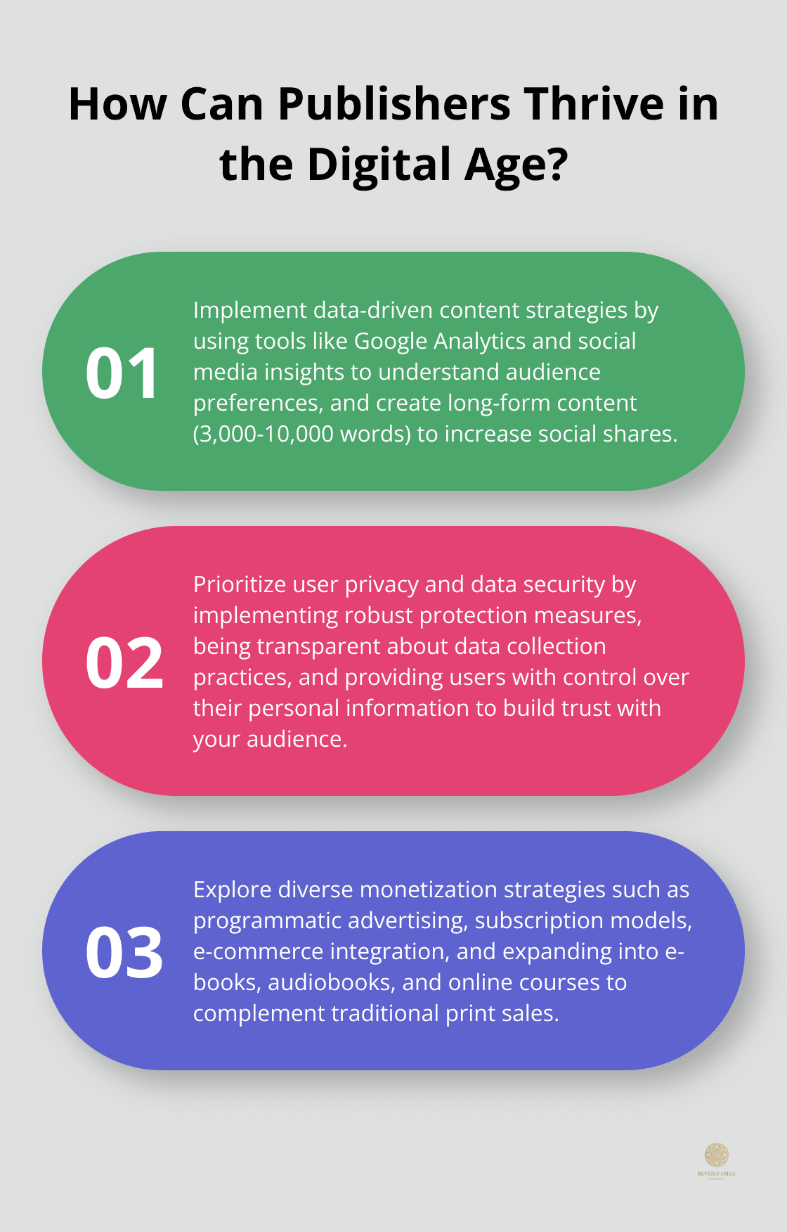 Infographic: How Can Publishers Thrive in the Digital Age? - new media definition