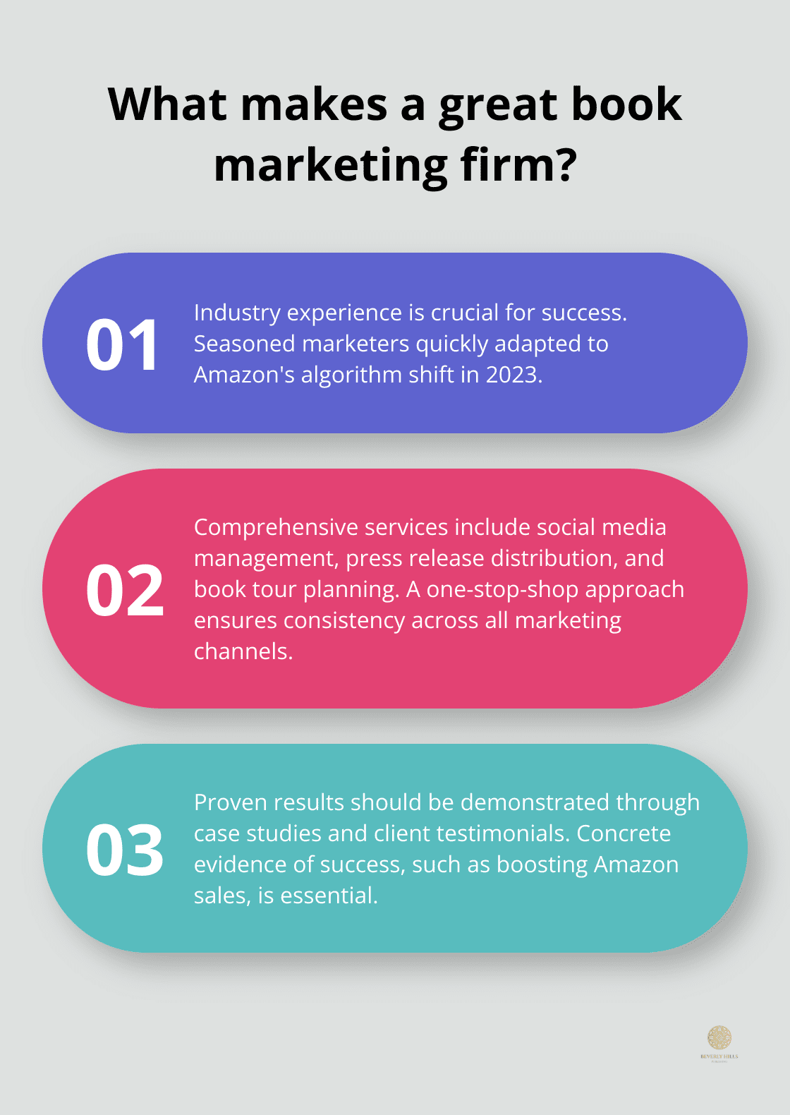 Infographic: What makes a great book marketing firm?