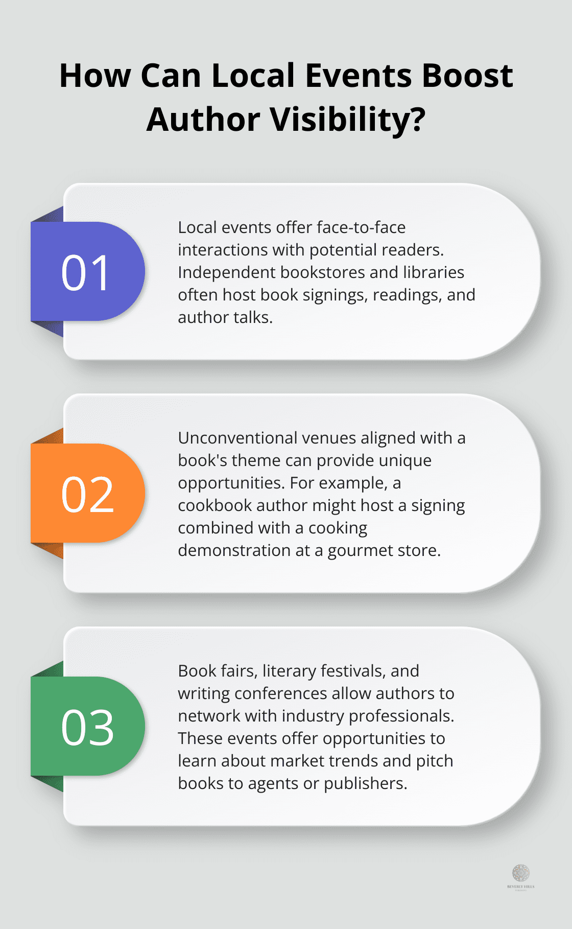 Infographic: How Can Local Events Boost Author Visibility? - book marketing for self-published authors