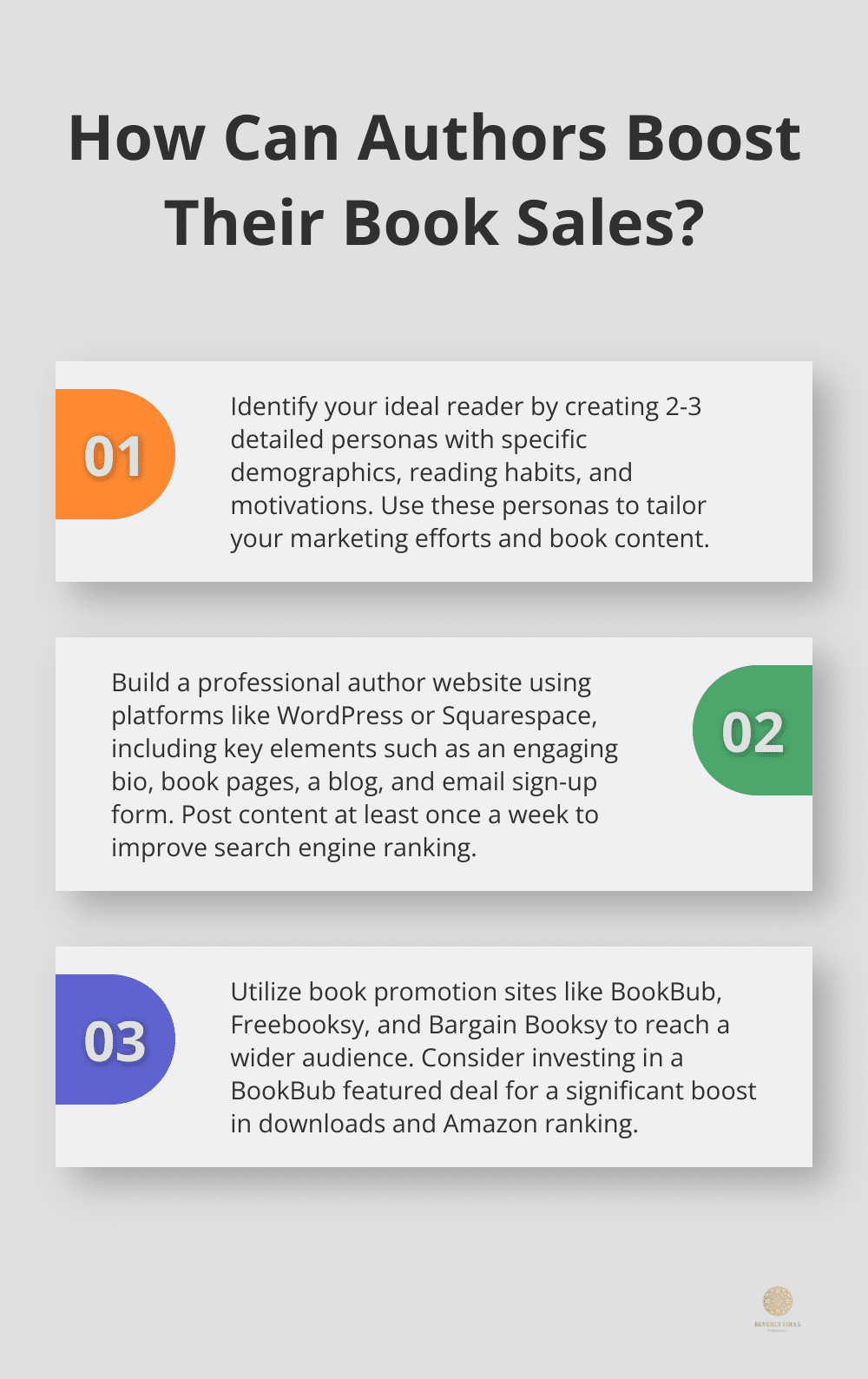 Infographic: How Can Authors Boost Their Book Sales?