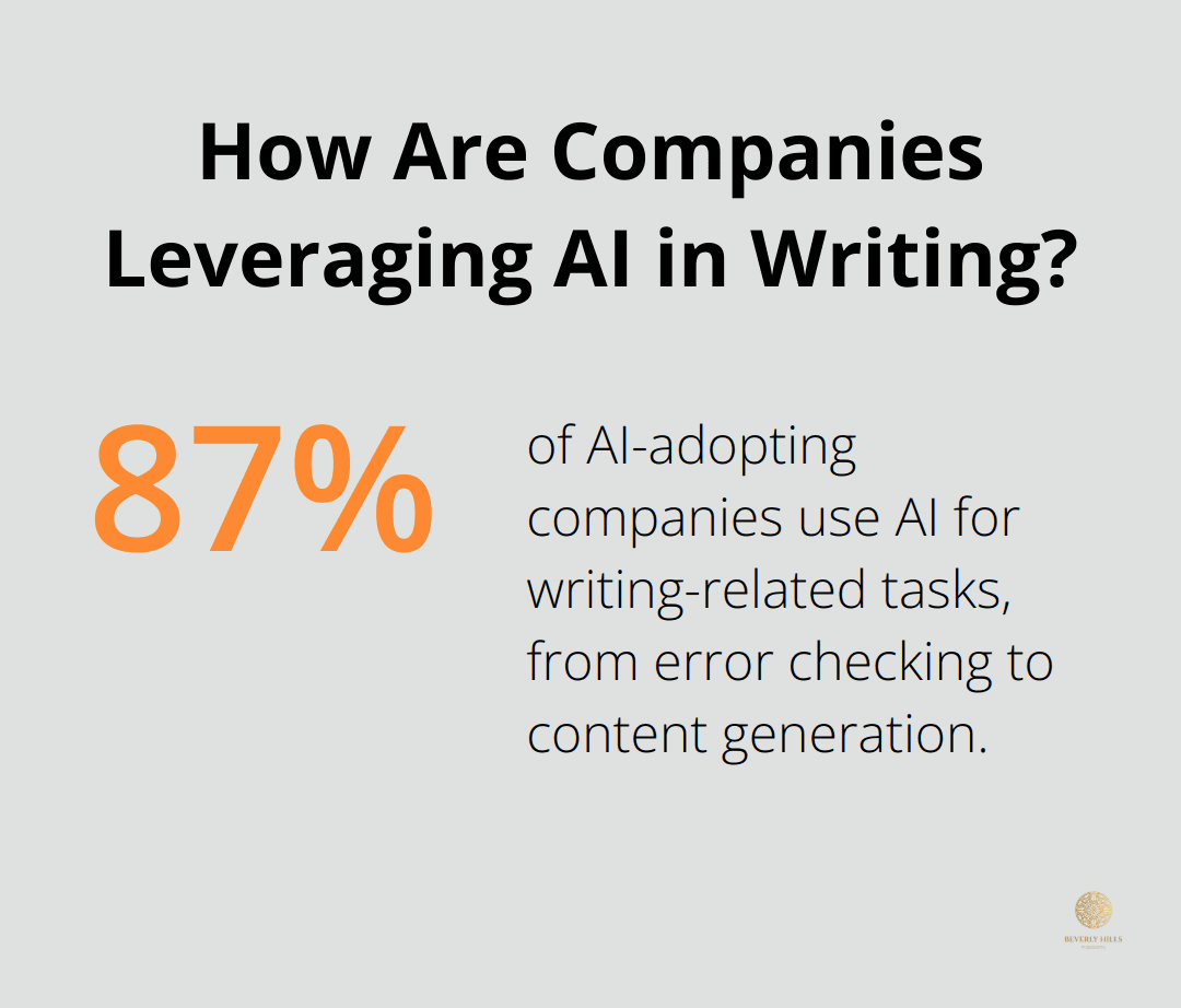 Infographic: How Are Companies Leveraging AI in Writing? - book publishing trends 2025