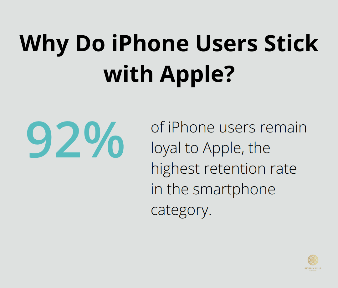 Infographic: Why Do iPhone Users Stick with Apple?
