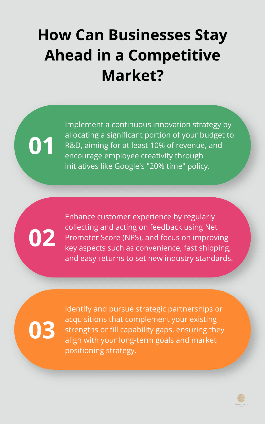 Infographic: How Can Businesses Stay Ahead in a Competitive Market?