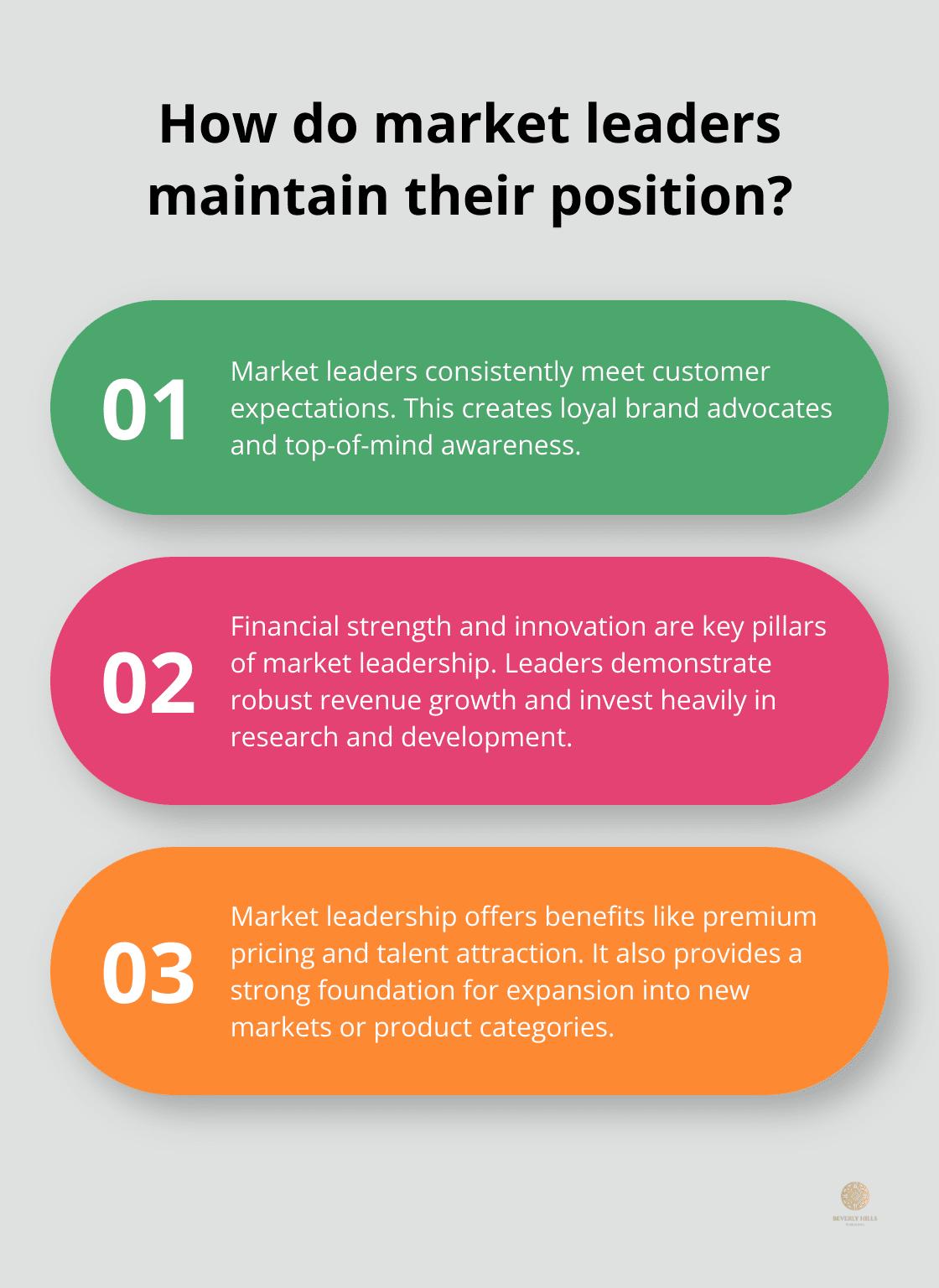 Infographic: How do market leaders maintain their position?