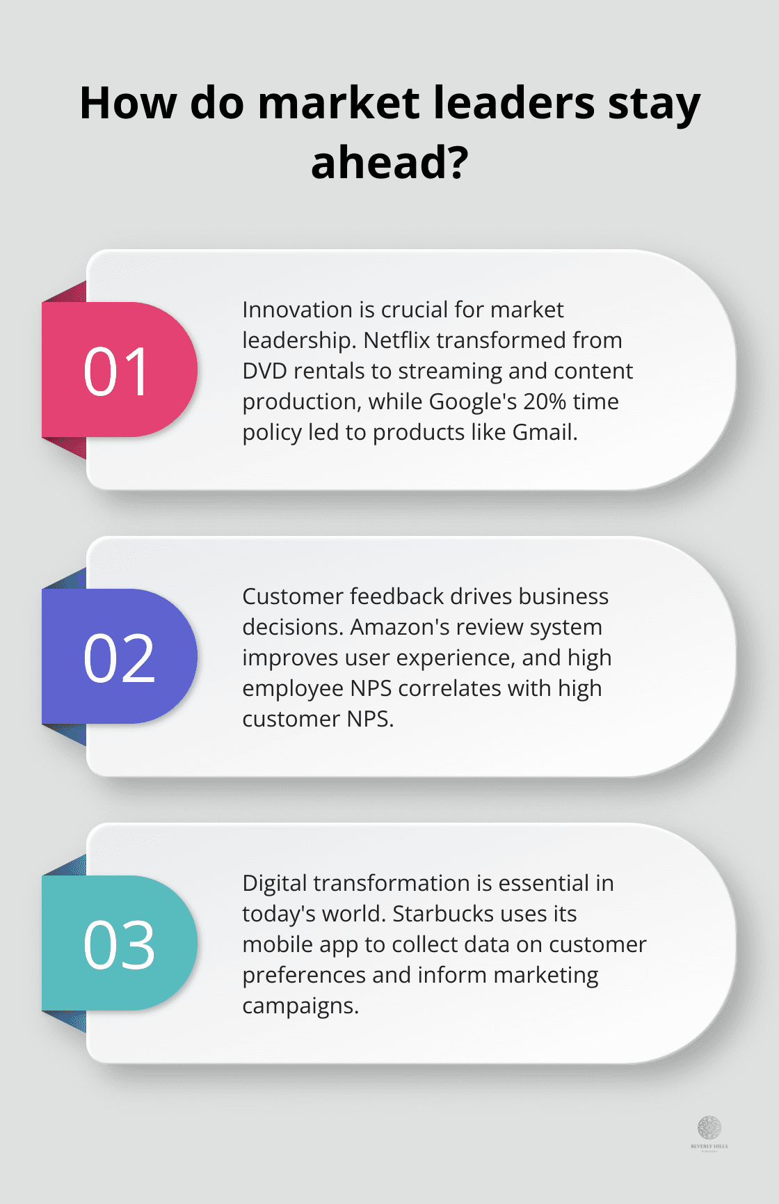 Infographic: How do market leaders stay ahead? - marketing strategies for market leaders