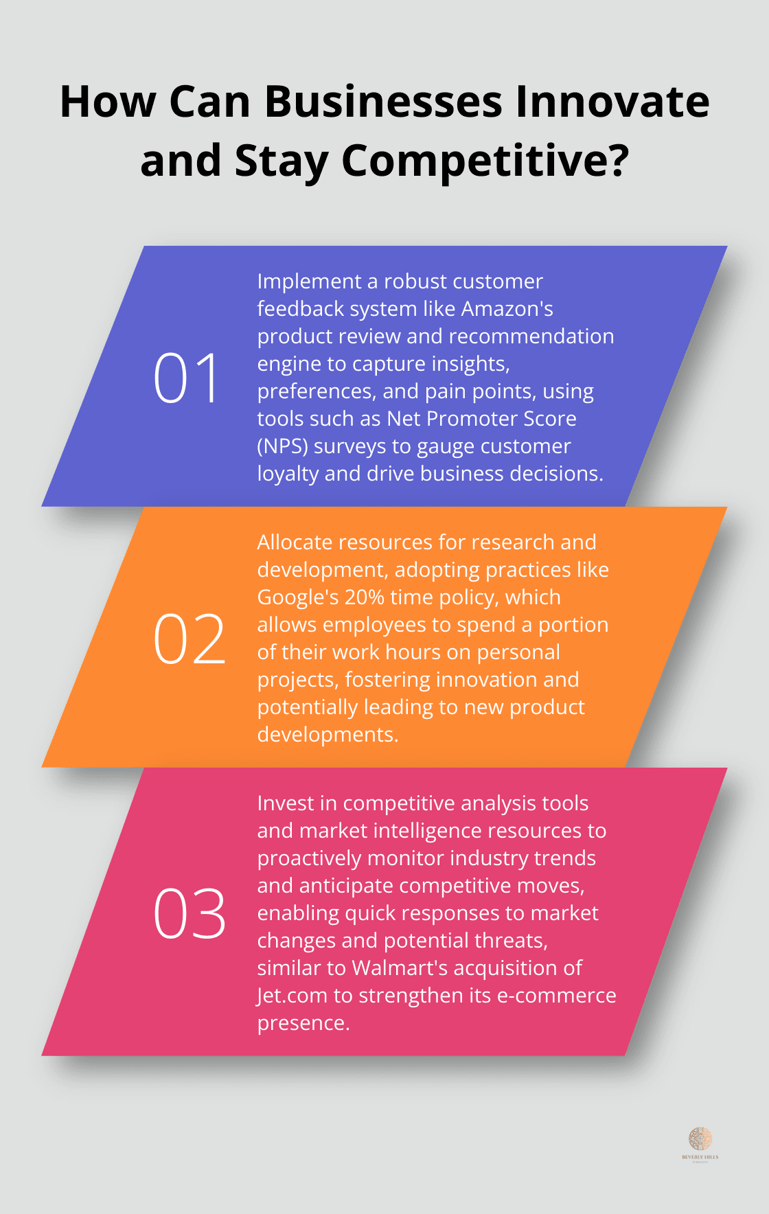 Infographic: How Can Businesses Innovate and Stay Competitive? - marketing strategies for market leaders