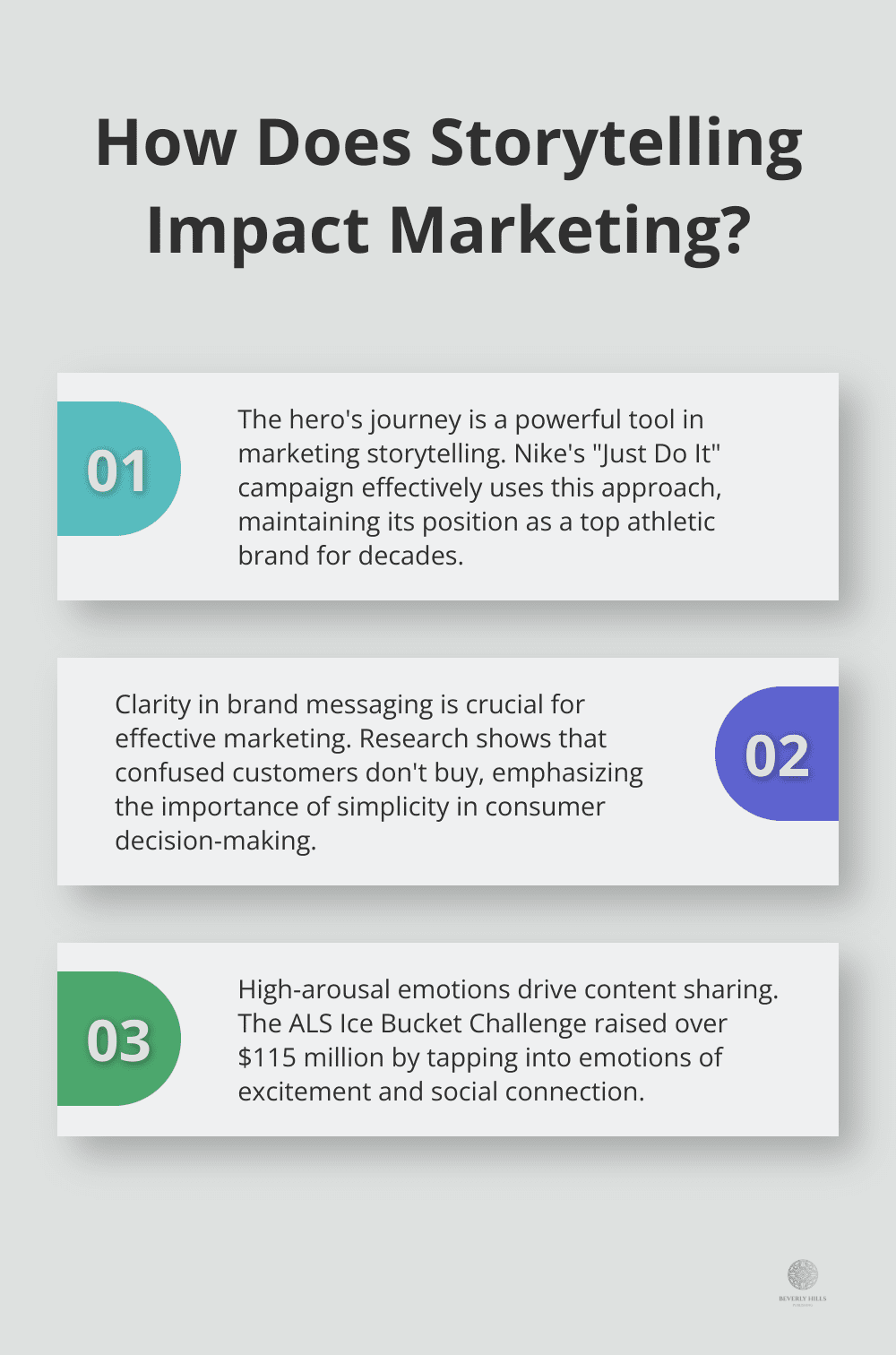 Infographic: How Does Storytelling Impact Marketing? - storytelling marketing book