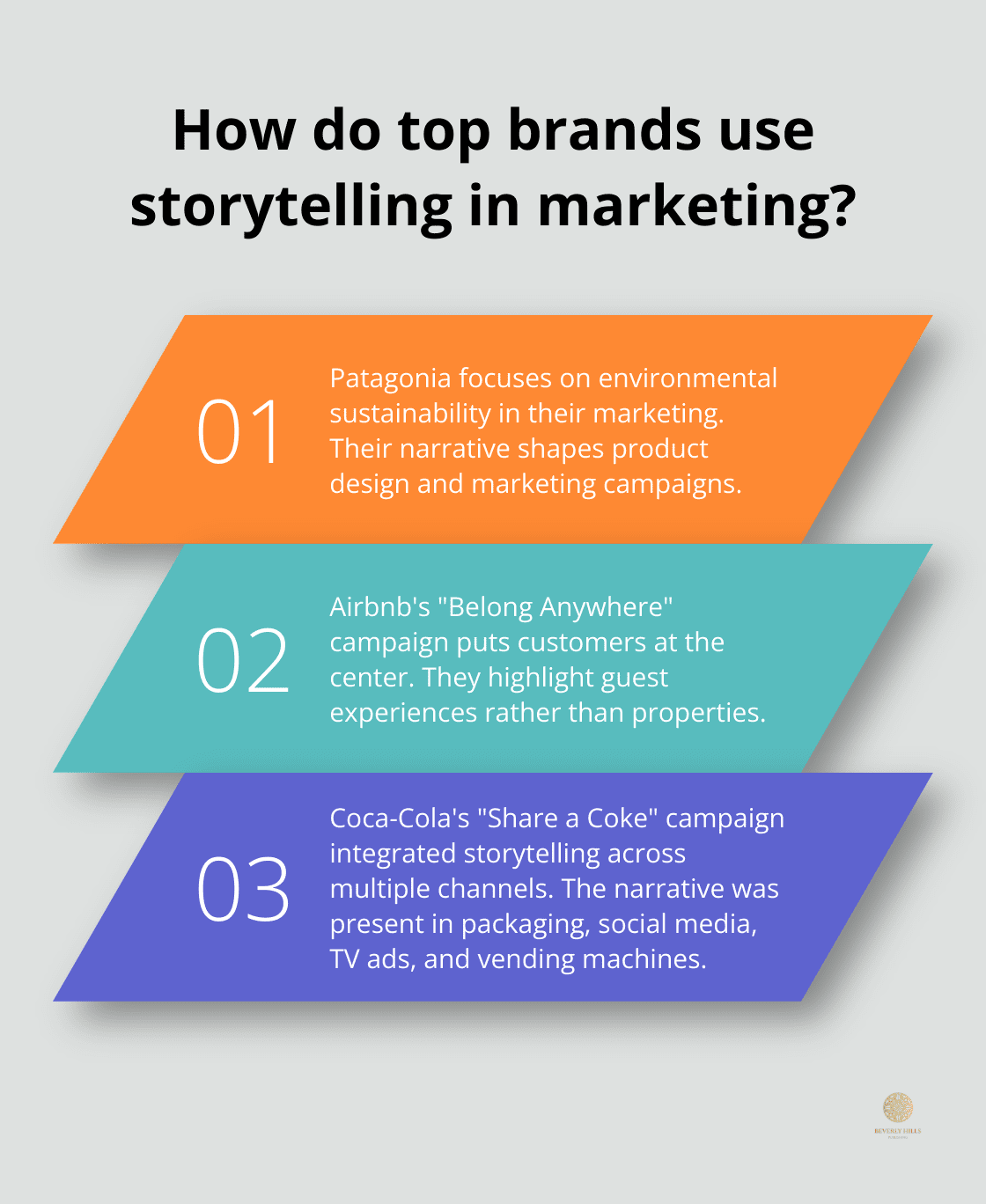 Infographic: How do top brands use storytelling in marketing?