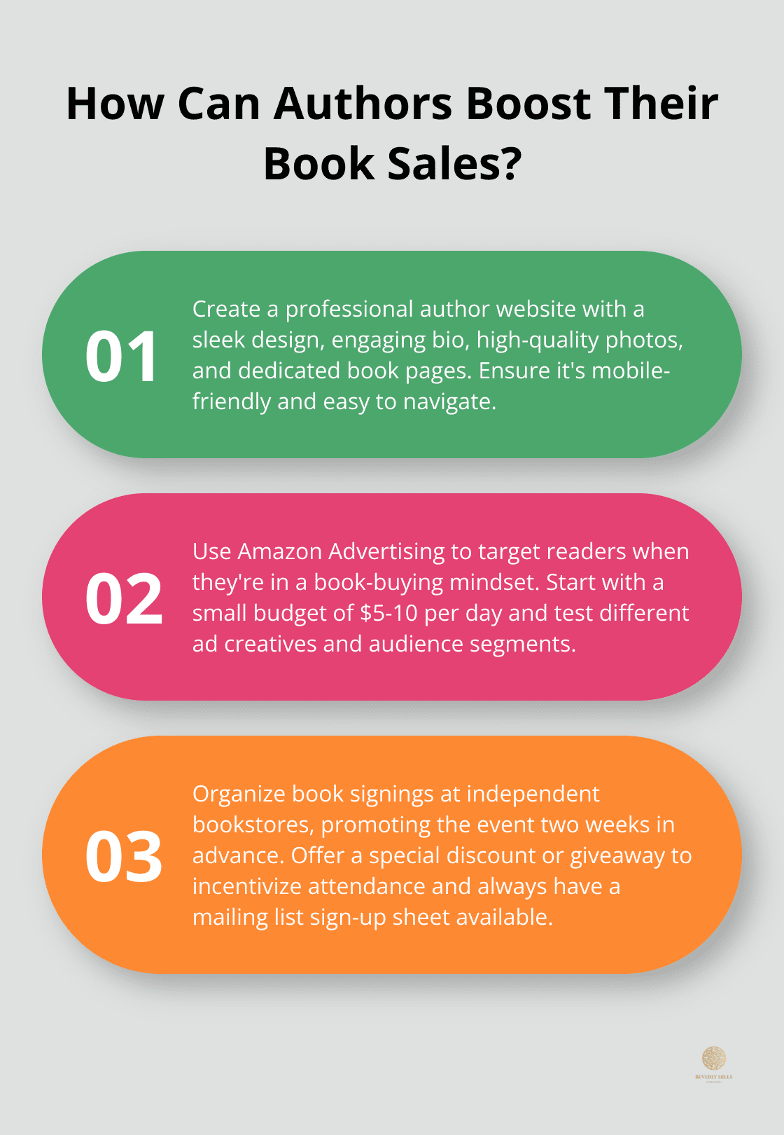 Infographic: How Can Authors Boost Their Book Sales?