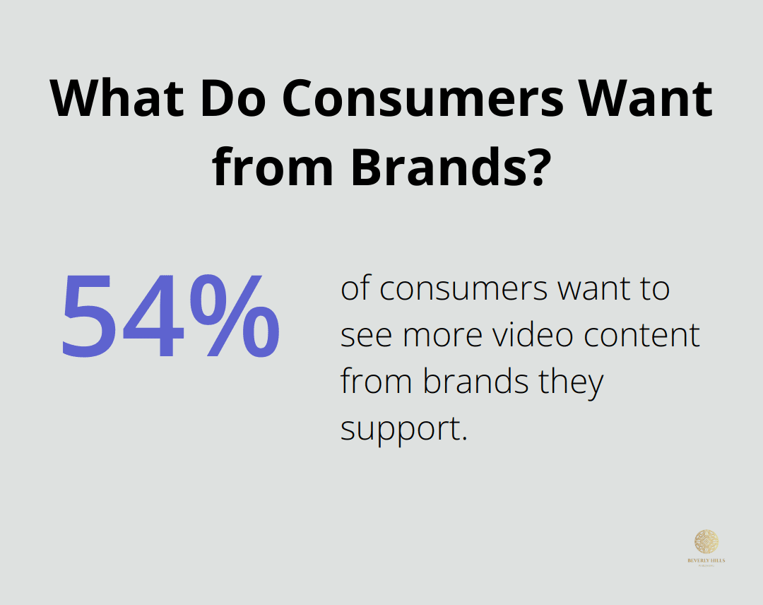 Infographic: What Do Consumers Want from Brands? - book pre launch marketing