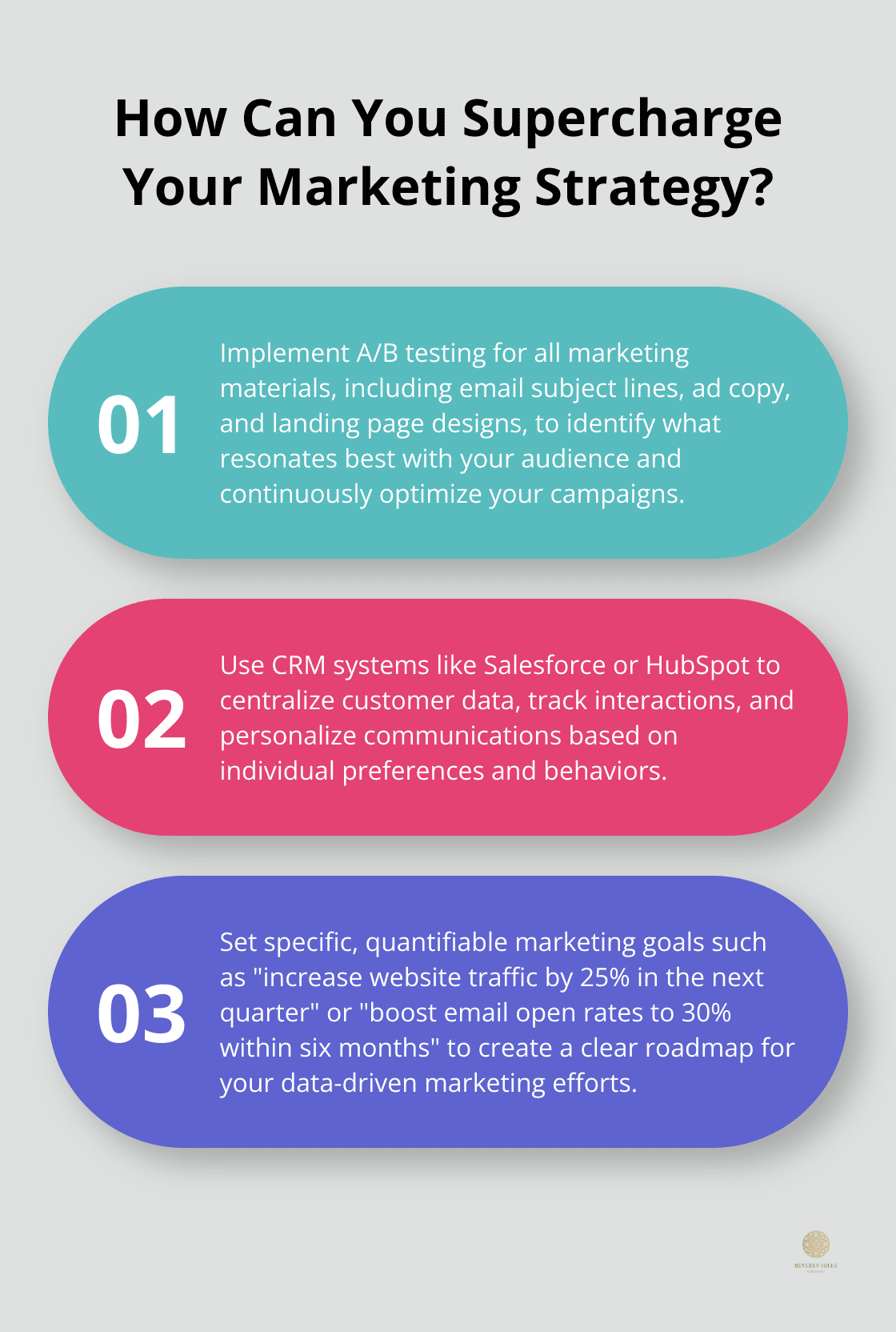Infographic: How Can You Supercharge Your Marketing Strategy?