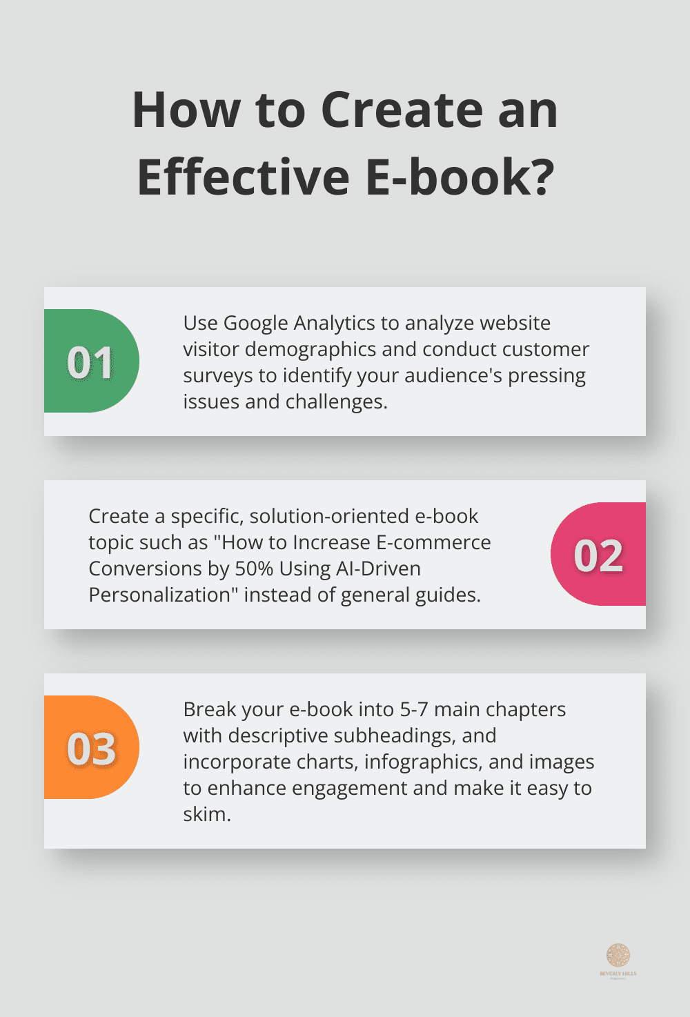 Infographic: How to Create an Effective E-book?