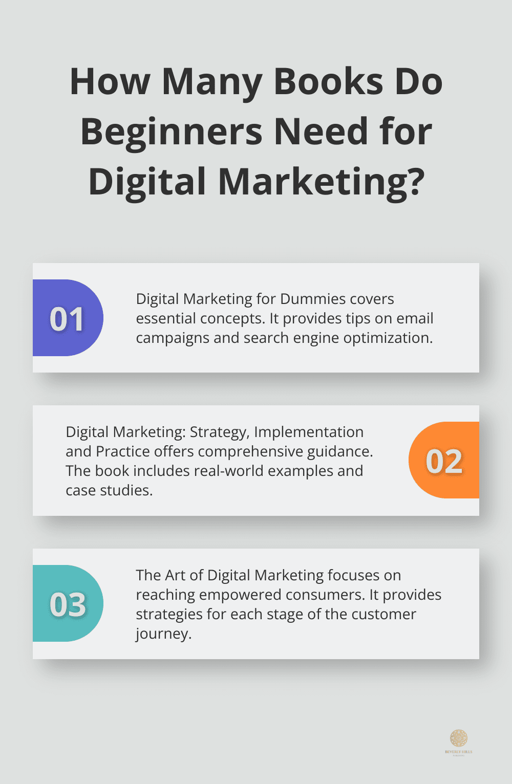 Infographic: How to Understand Your Target Audience?