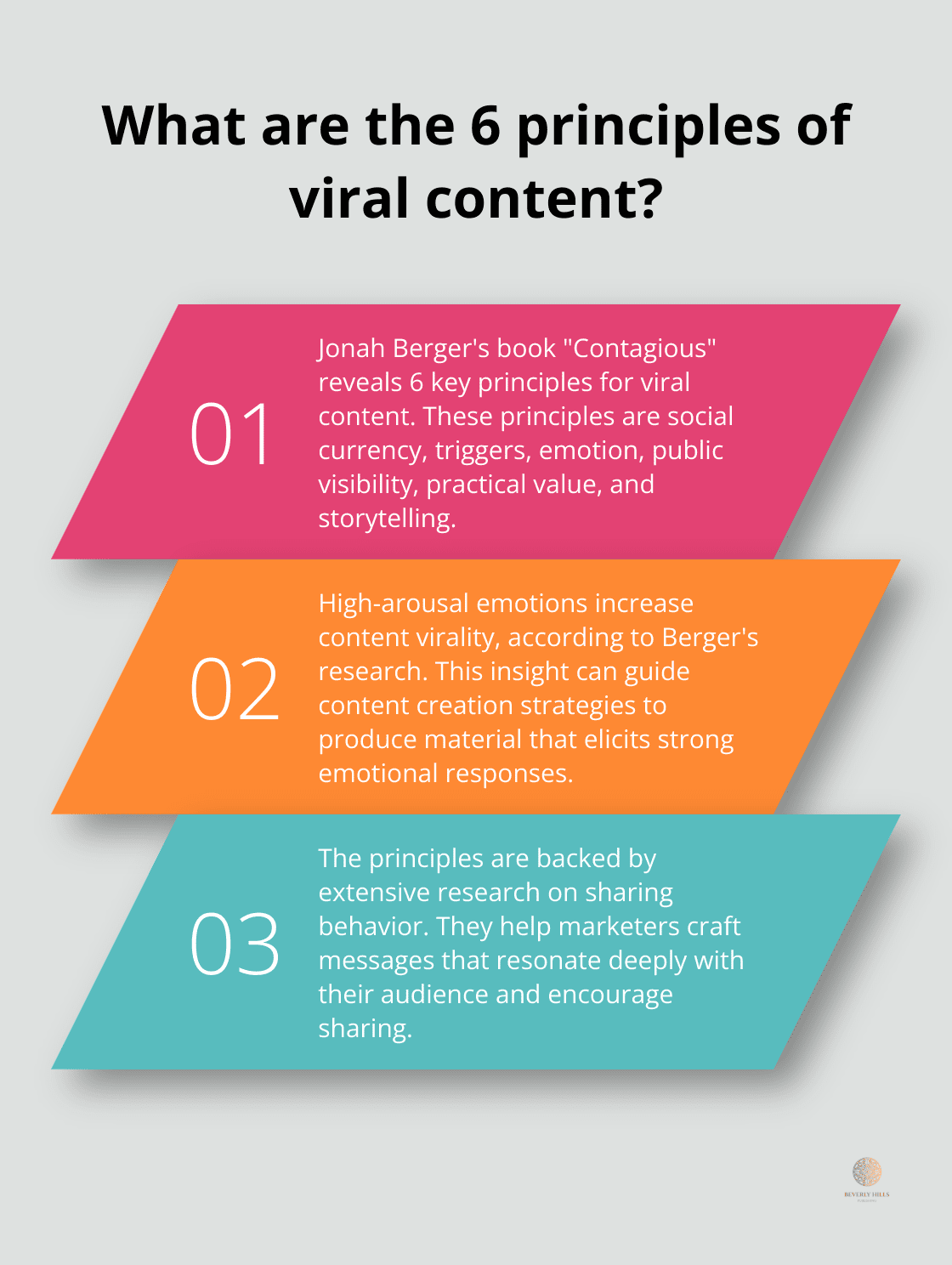 Infographic: Is Video Marketing Essential for Business Success?