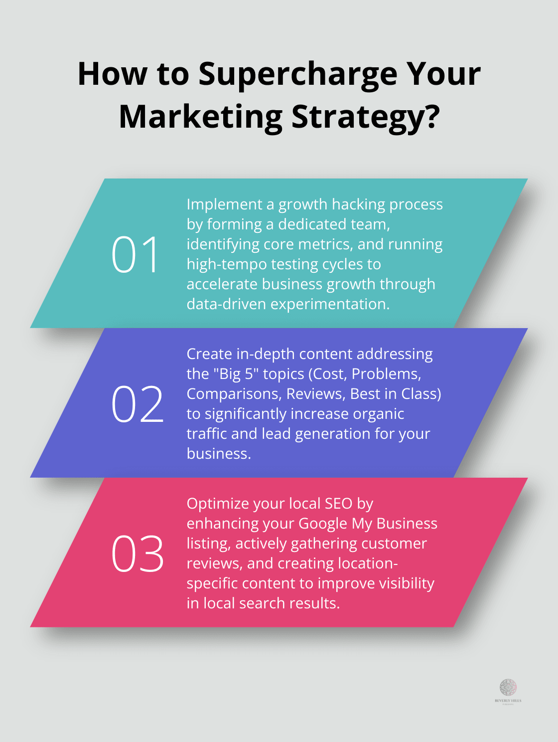 Infographic: How to Understand and Reach Your Audience? - digital marketing strategy book