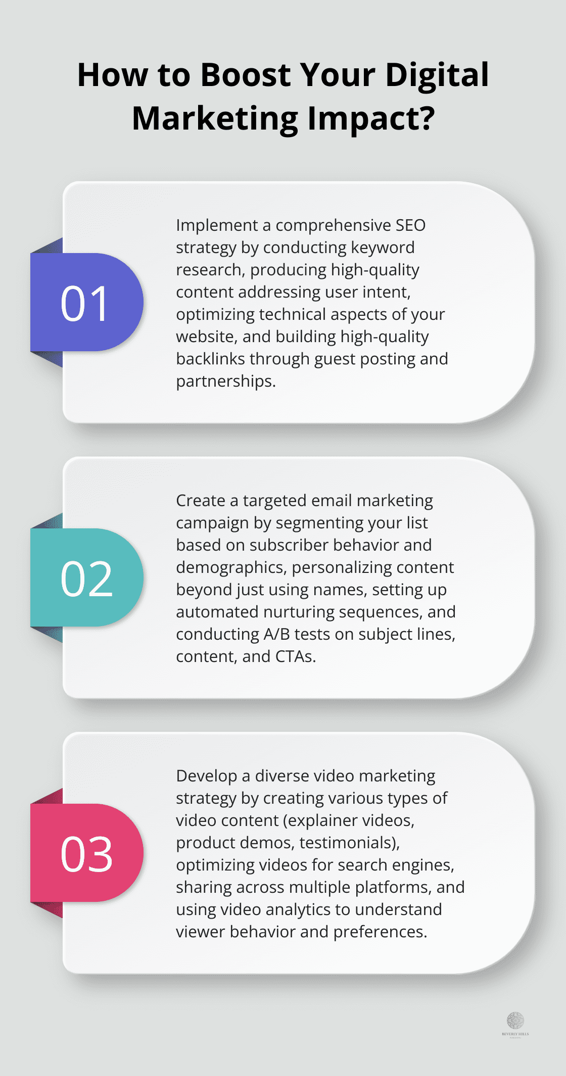Infographic: How to Boost Your Digital Marketing Impact?