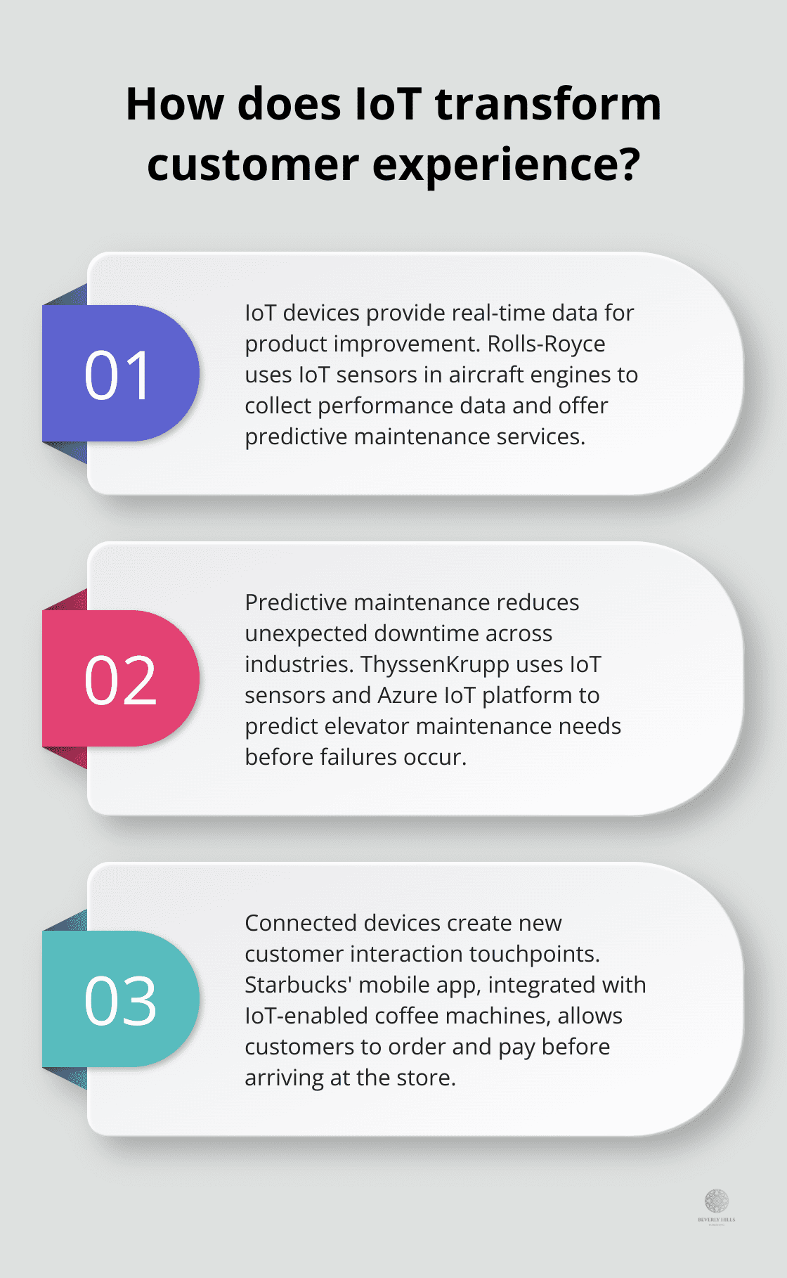 Infographic: How does IoT transform customer experience?