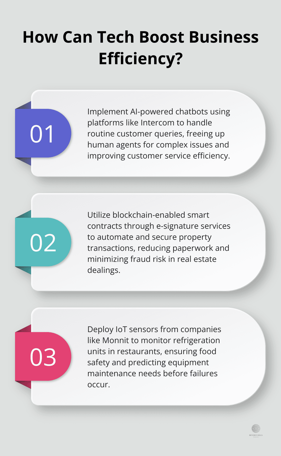 Infographic: How Can Tech Boost Business Efficiency? - innovative technologies for market leadership