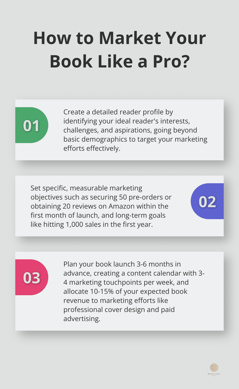 Infographic: How to Market Your Book Like a Pro?