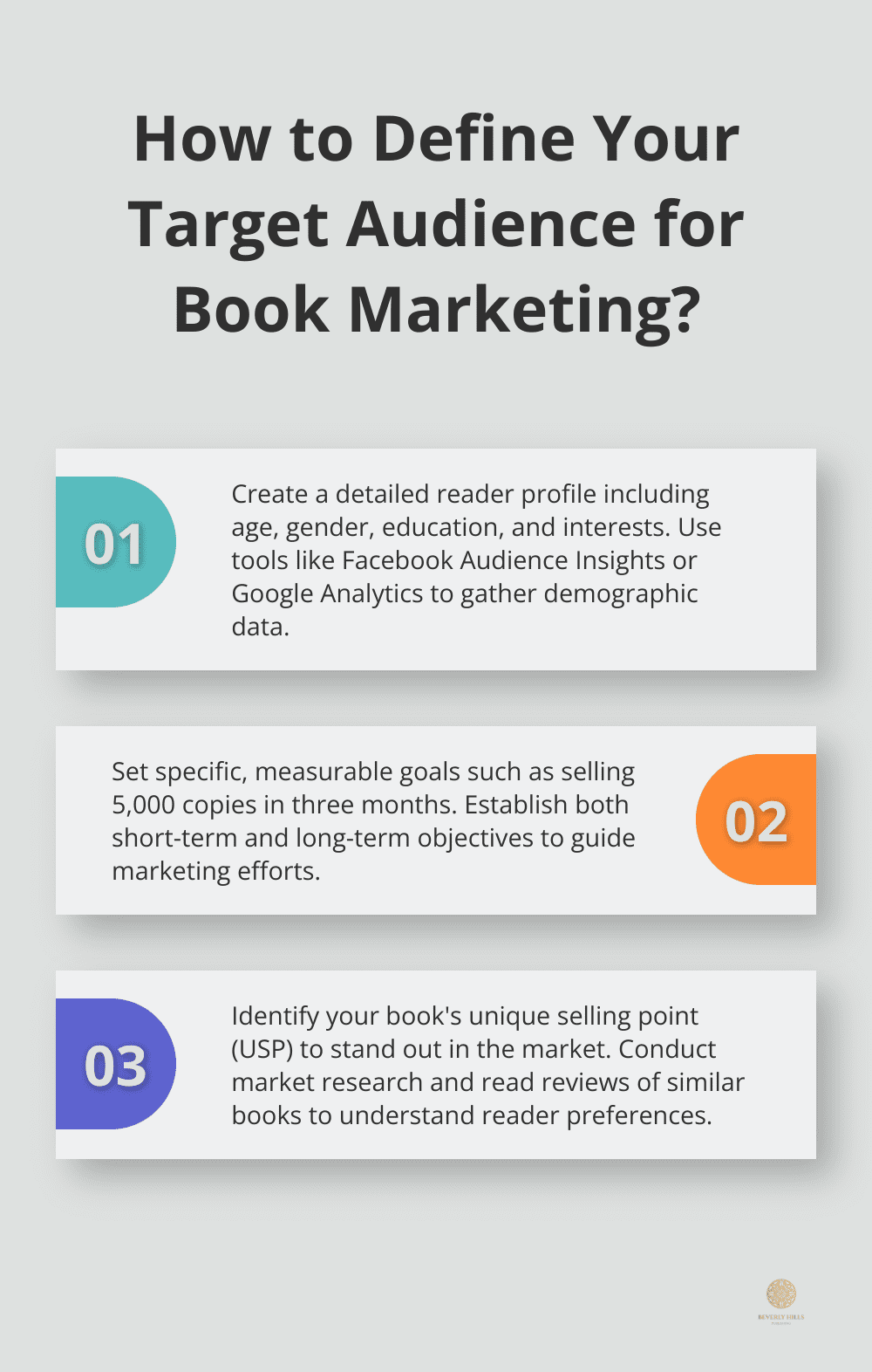 Infographic: How to Define Your Target Audience for Book Marketing?