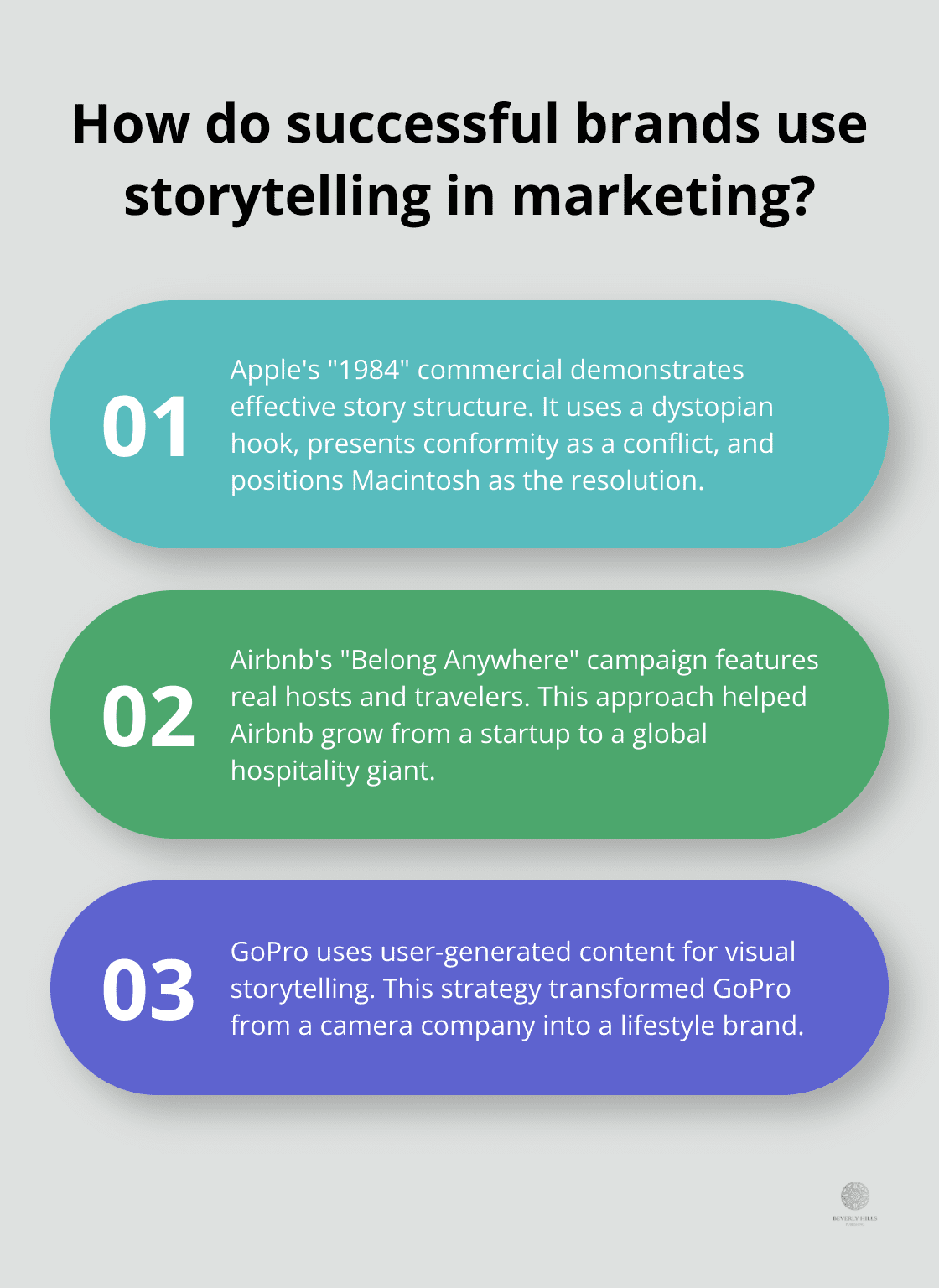 Infographic: How do successful brands use storytelling in marketing?