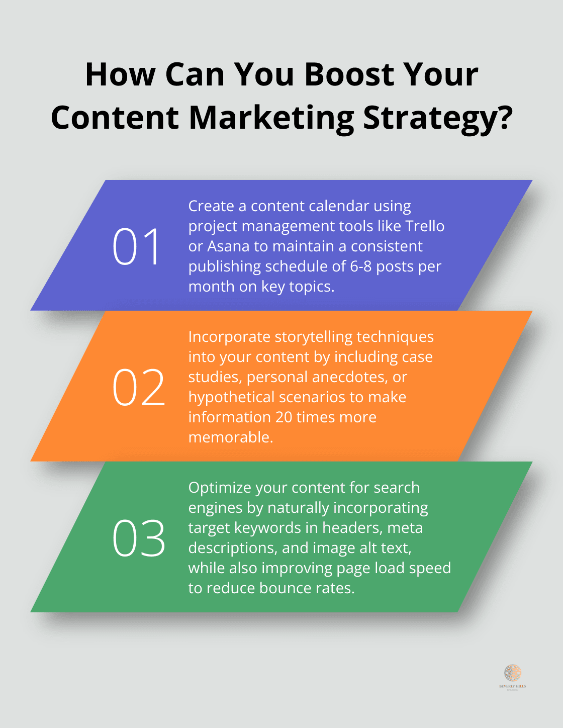 Infographic: How Can You Boost Your Content Marketing Strategy?