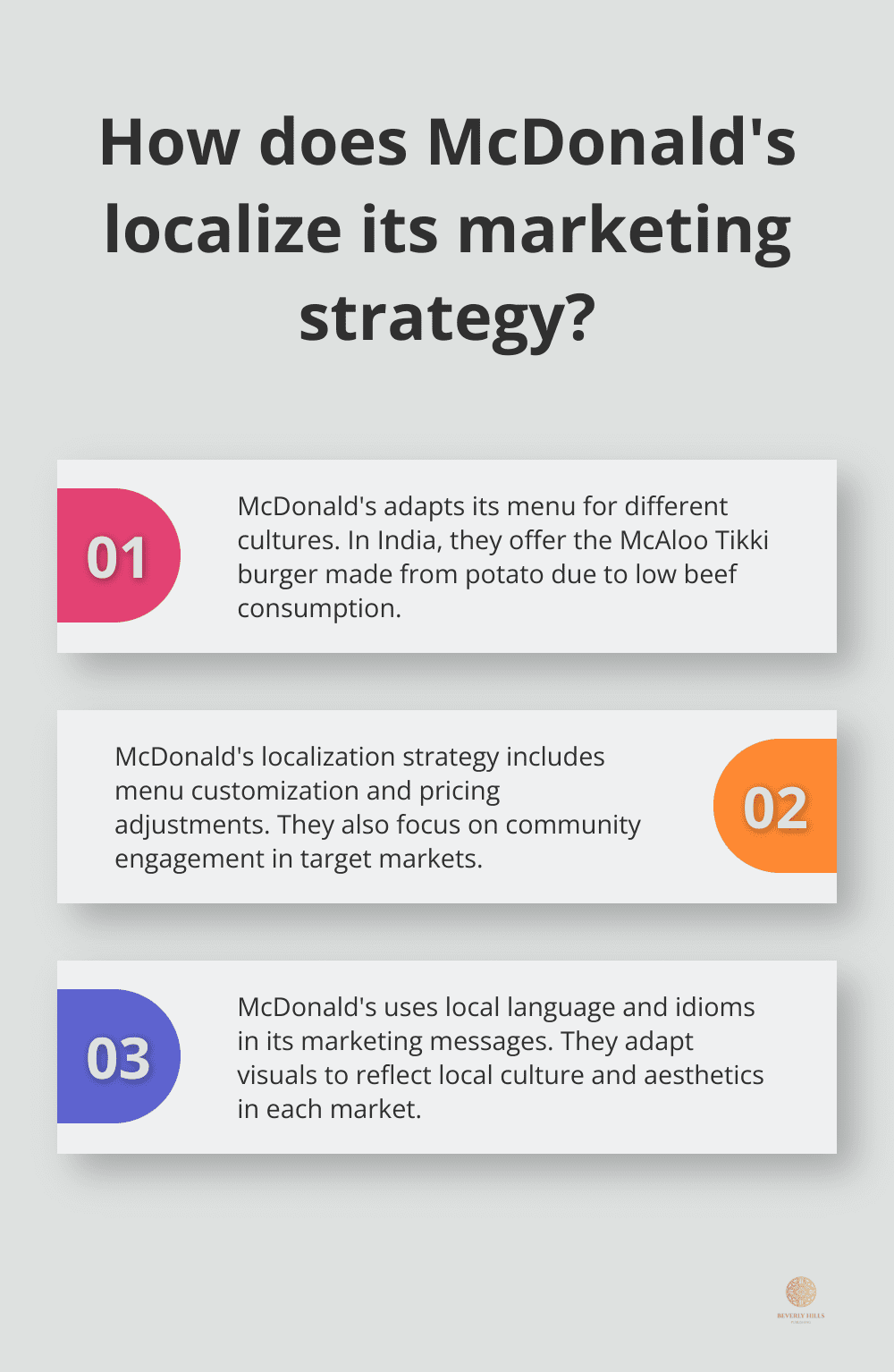 Infographic: How does McDonald's localize its marketing strategy?