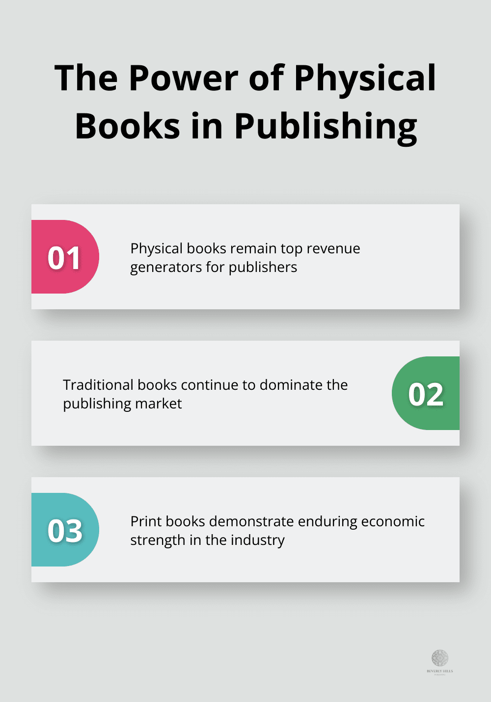 Chart showing three key points about the importance of physical books in publishing - book marketing agency