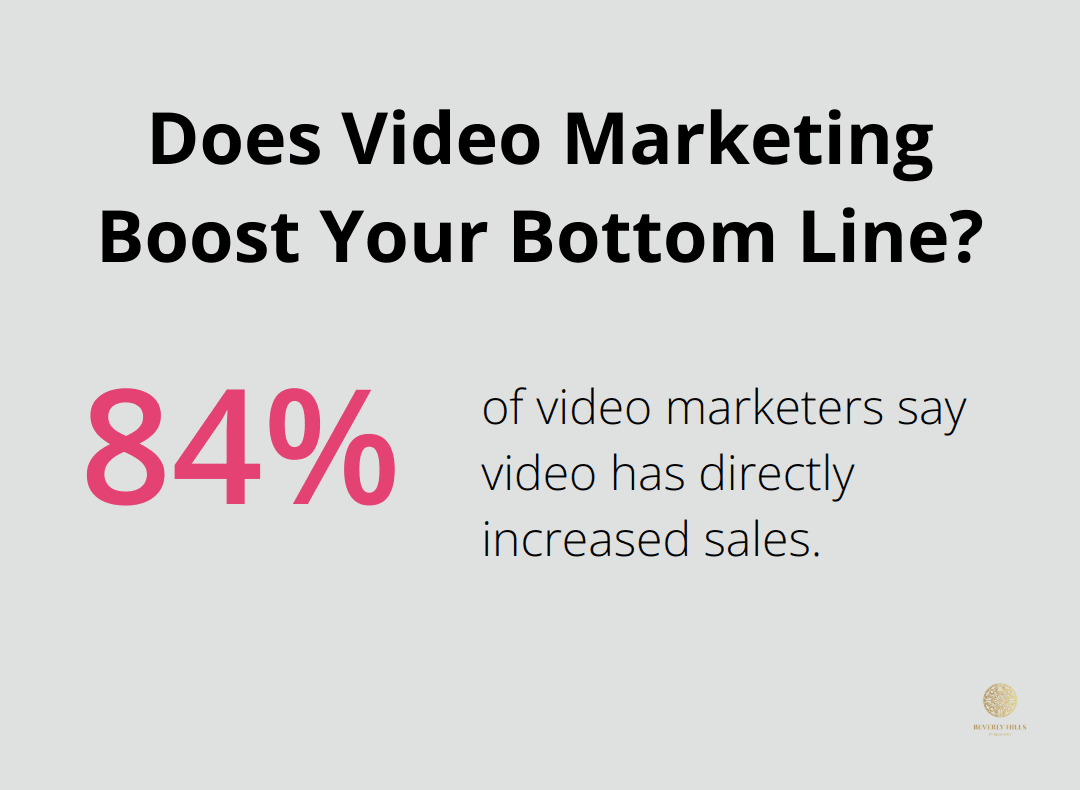 Infographic: Does Video Marketing Boost Your Bottom Line? - book pre launch marketing