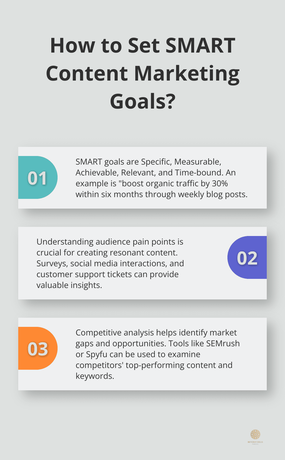 Infographic: How to Set SMART Content Marketing Goals? - content marketing book