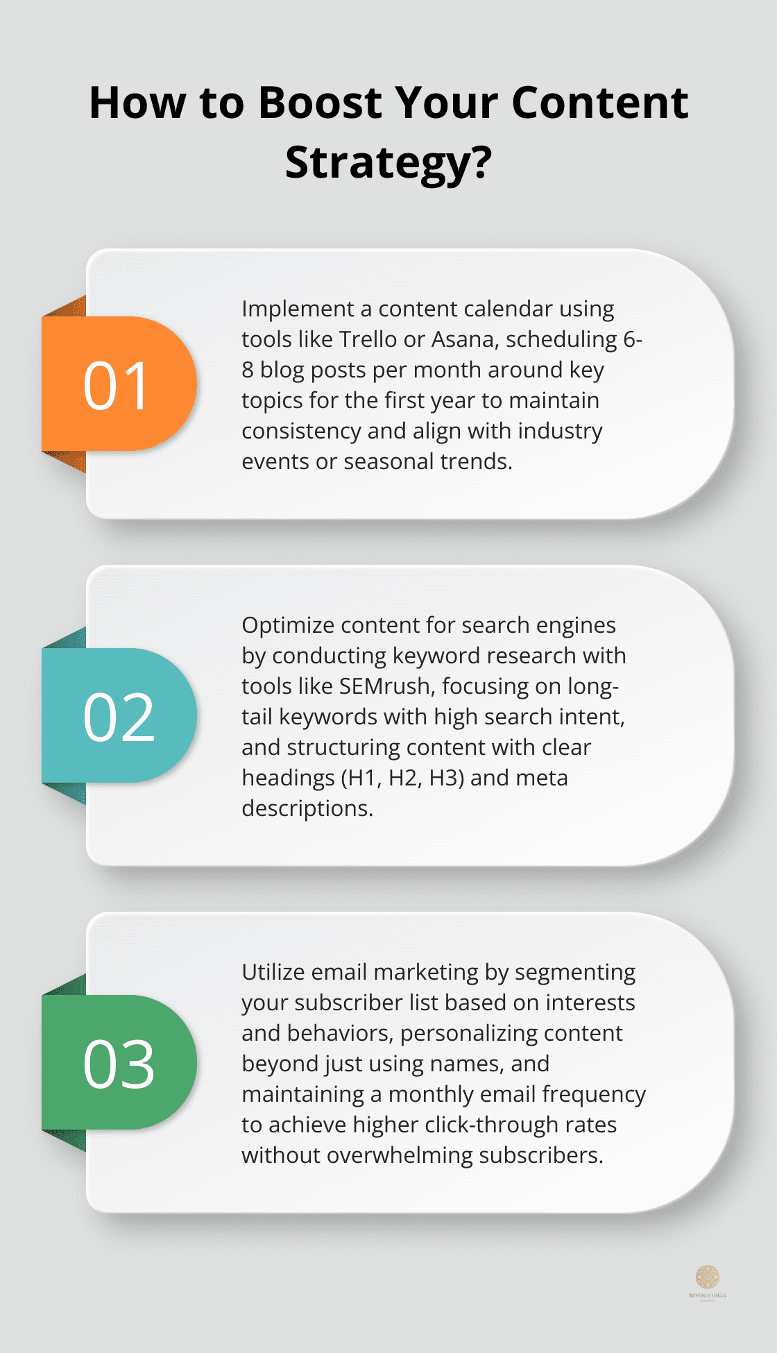 Infographic: How to Boost Your Content Strategy?